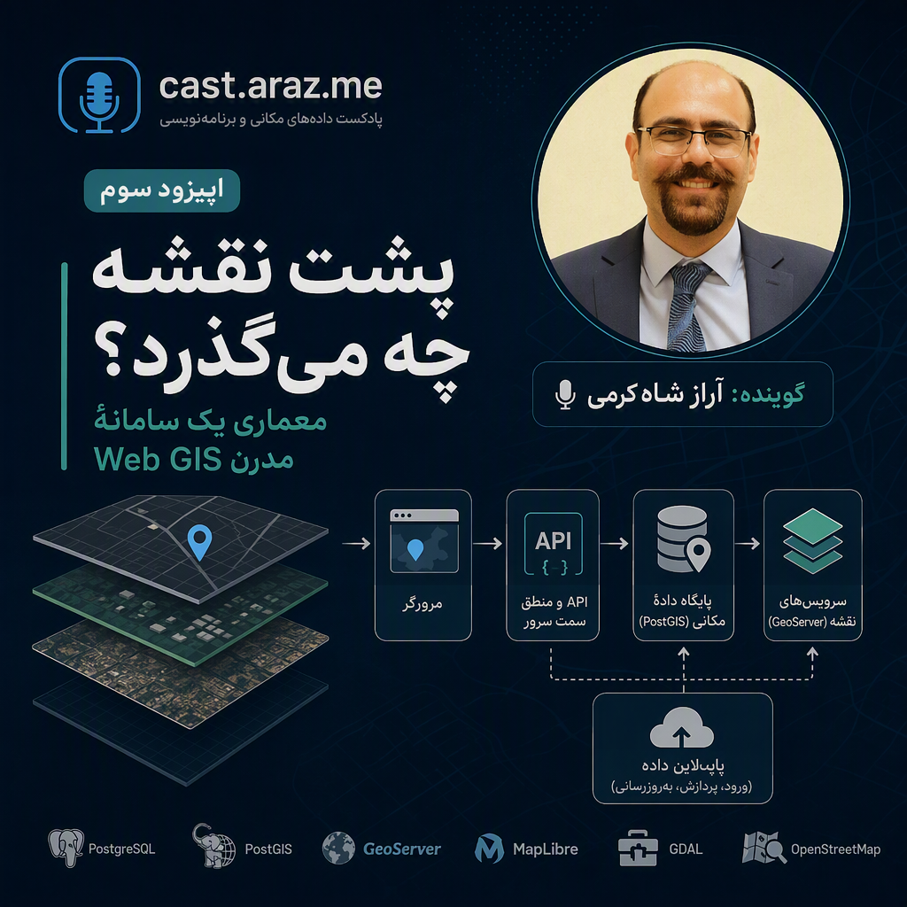کاور پشت نقشه چه می‌گذرد؟ معماری یک سامانهٔ مدرن Web GIS
